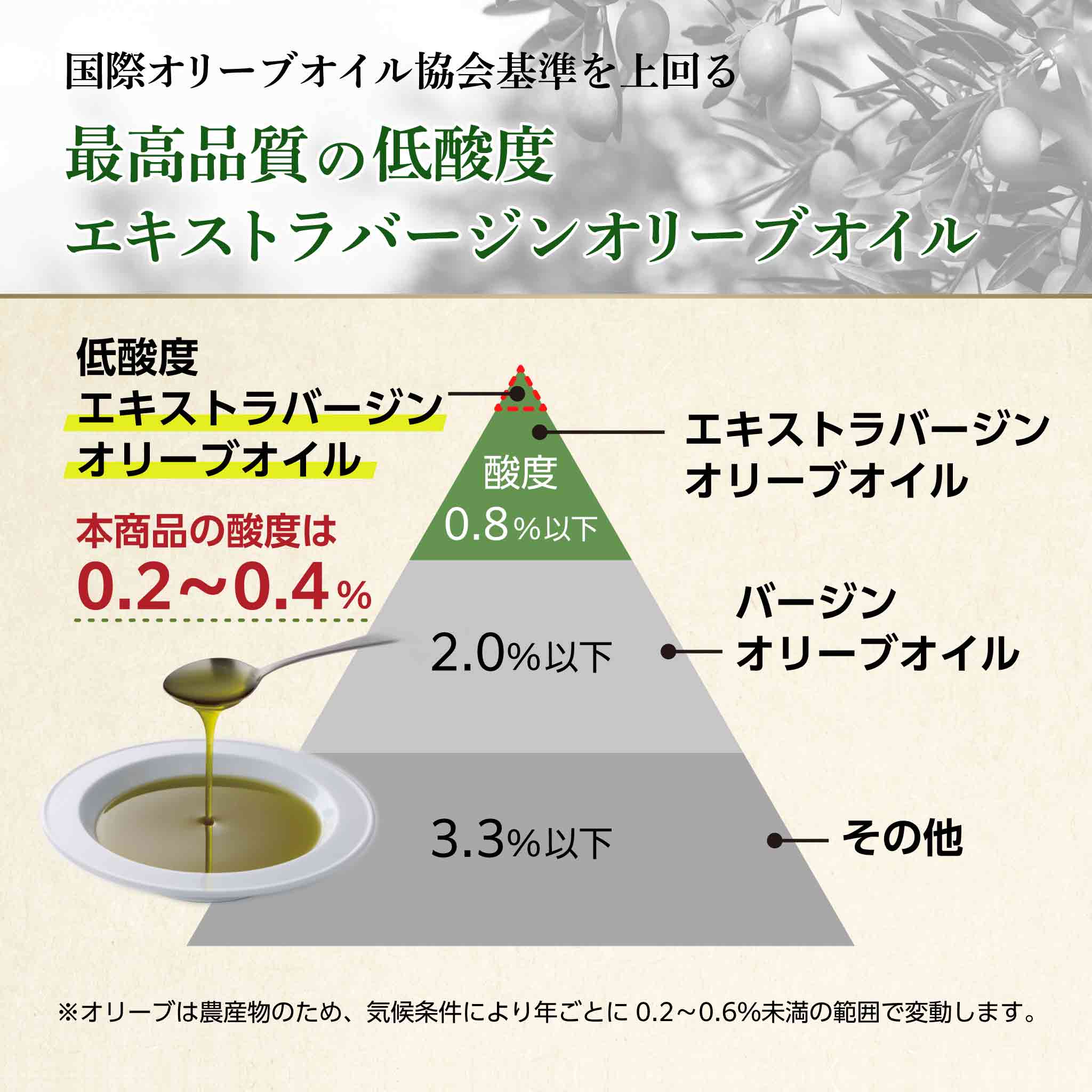 お試しセット - 送料無料 】EX海のオリーバ 229g、EX山のオリーバ 229g